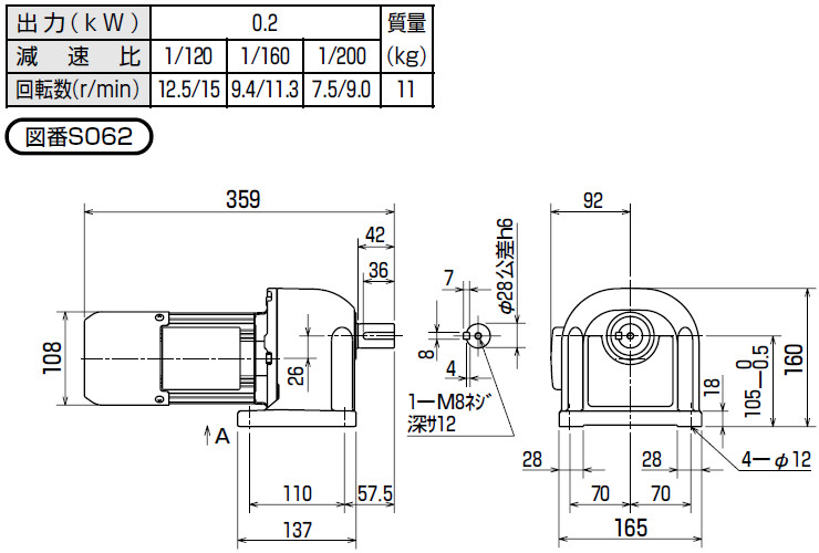 三菱 ギヤードモータ GM-SB-0.2KW-1/900 三相 200V 0.2KW 減速比1/900