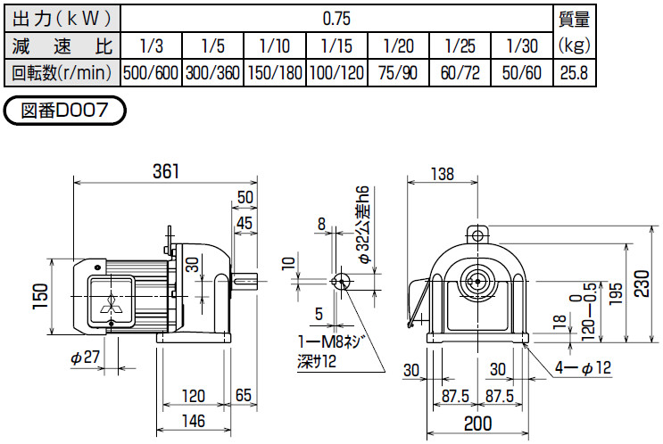 Mitsubishi Geared motor GM-D 0.75KW