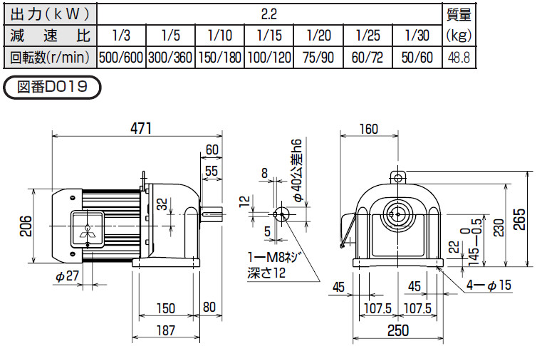 Mitsubishi Geared motor GM-D 2.2KW