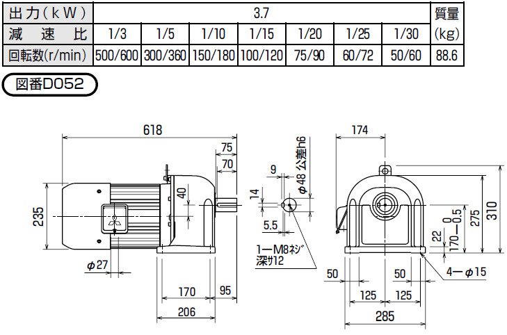 Mitsubishi Geared motor GM-DB 3.7KW