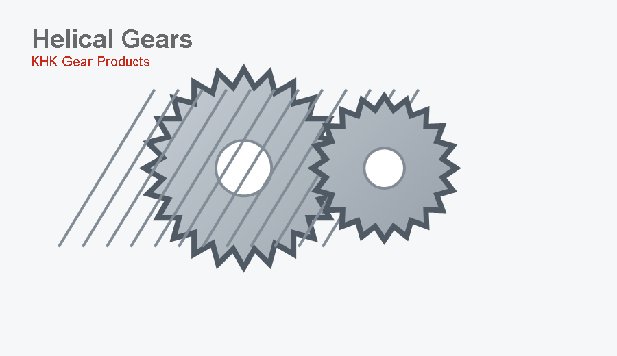เฟืองเฉียง KHK Helical Gears