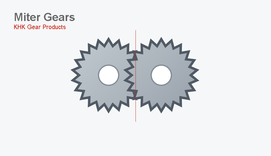 เฟืองไมเตอร์ KHK Miter Gears