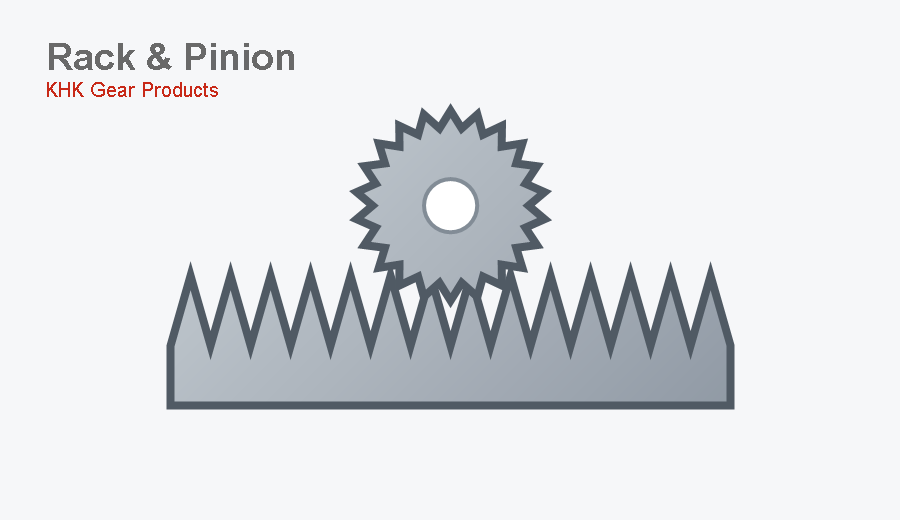 แร็คและพิเนียน KHK Rack & Pinion
