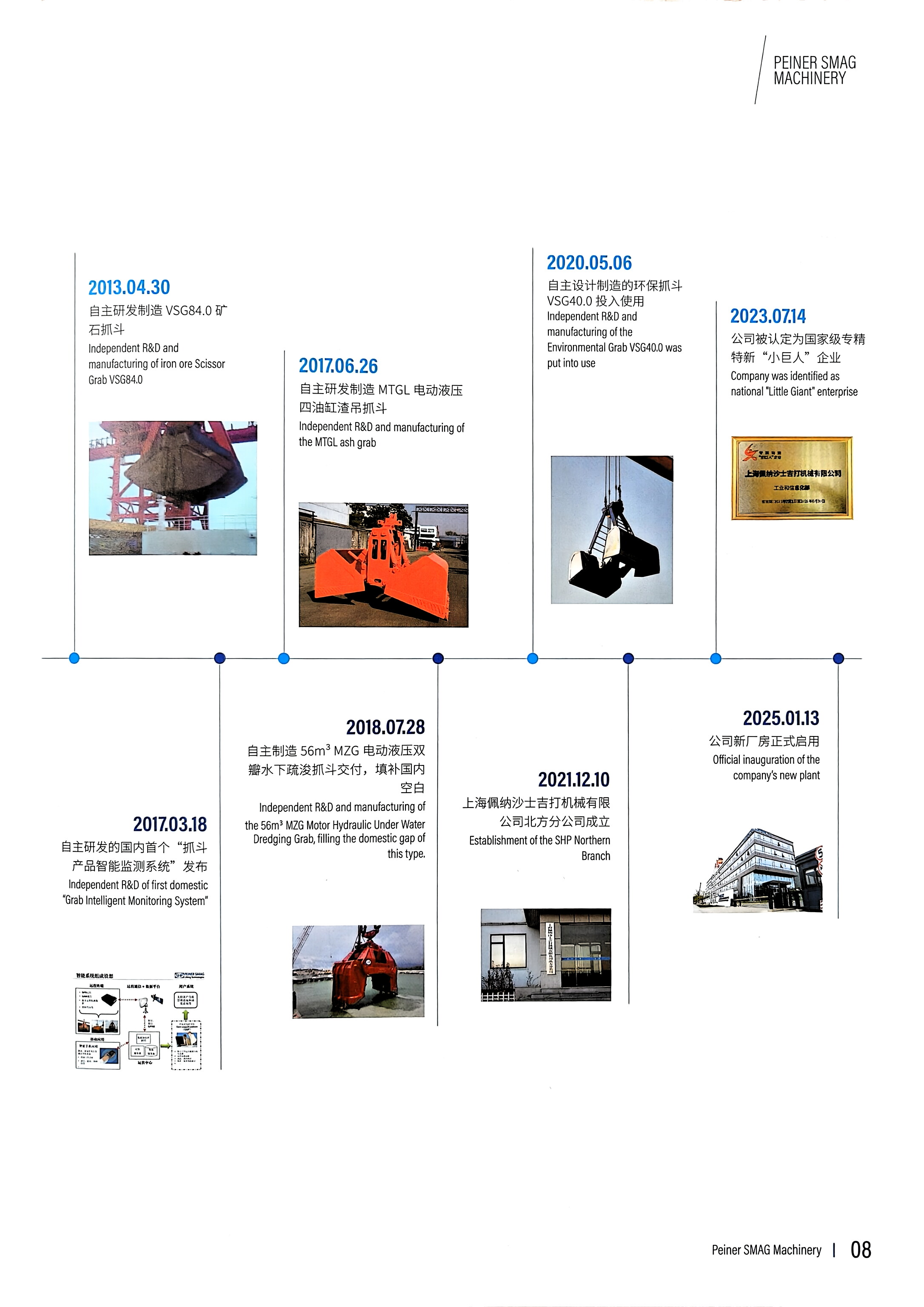Peiner Mechanical Grabs page 28