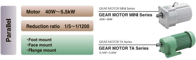 tsubaki gear motor
