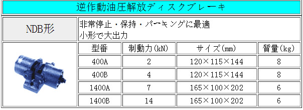 yushin brake