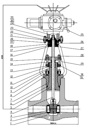 Jiangsu Yuda valve